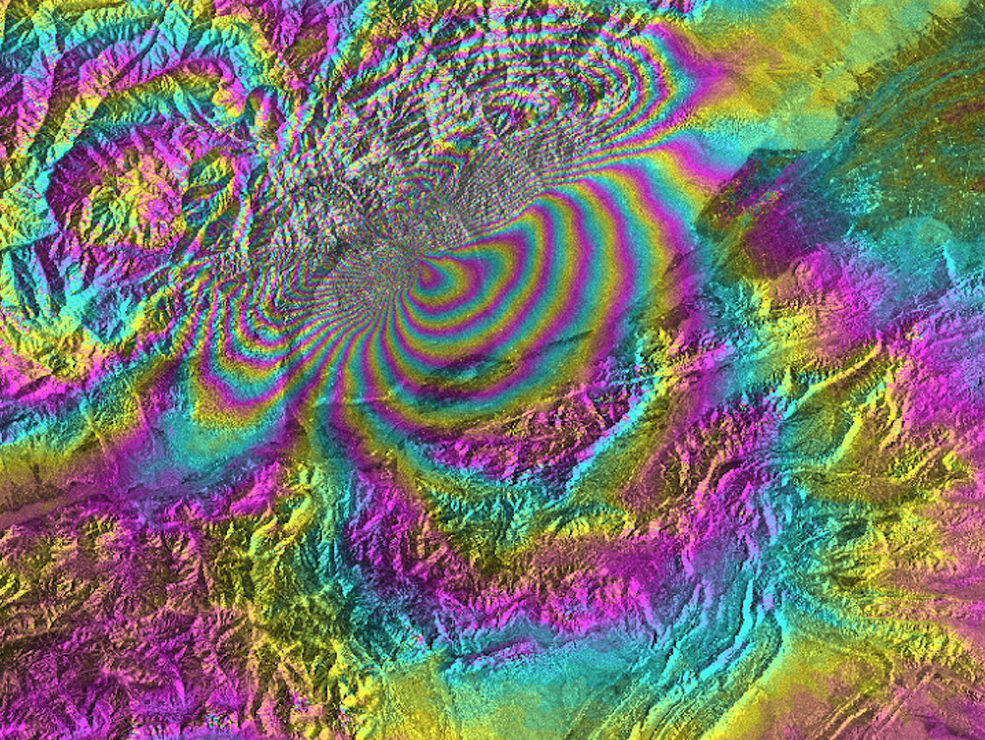 Geodetic analysis and modeling